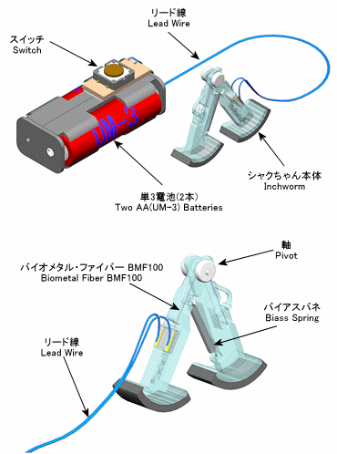 トキ・コーポレーション 【バイオメタル製品 シャクちゃん MK II】