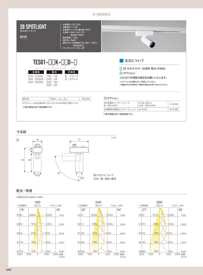 専用です♡トップ✩極みスキャポライト、高品質サンムーン 陰陽ブレス 楽天市場】USB 3WAY スポットライト コードレス LED【ART OF