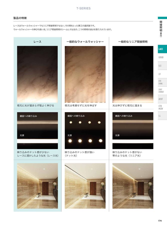 TOKISTAR LIGHTING CATALOG 2023-2024