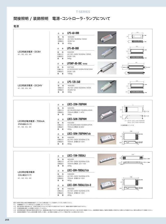 TOKISTAR LIGHTING CATALOG 2023-2024